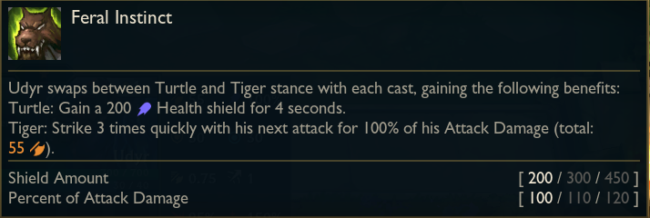 Tft Set5 Pbe 1コストユニット紹介 宇水研究記録